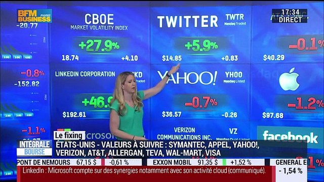 Le Club de la Bourse: Wilfrid Galand, Gérard Moulin et Sylvain Loganadin - 13/06