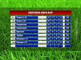 Sportska hronika, 13. jun 2016. (RTV Bor)