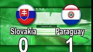 Paraguay Vs Eslovaquia 2-0 Highlights 3D Mundial Sudafrica 2010 19/6/10