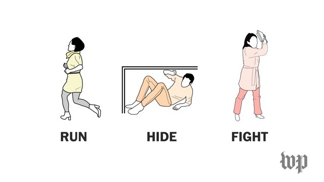 A gunman opens fire in your building. What do you do?