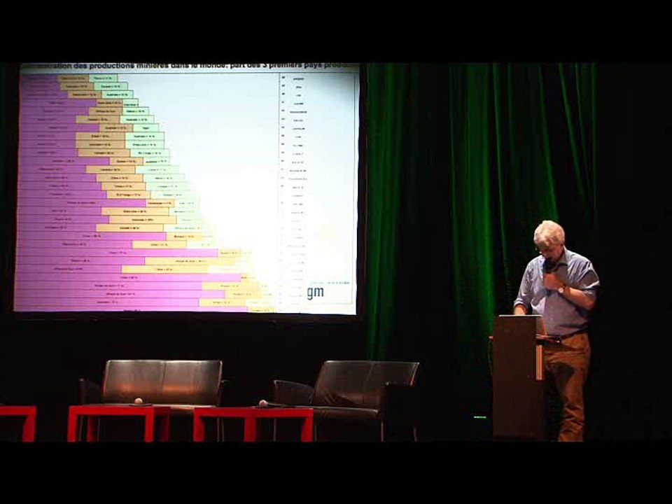 "Demain la ville durable" : conférence du philosophe Dominique Bourg