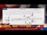 Chairman NAB Qamar Zaman Chaudhry caught in financial scam - Amir Mateen reveals with documents