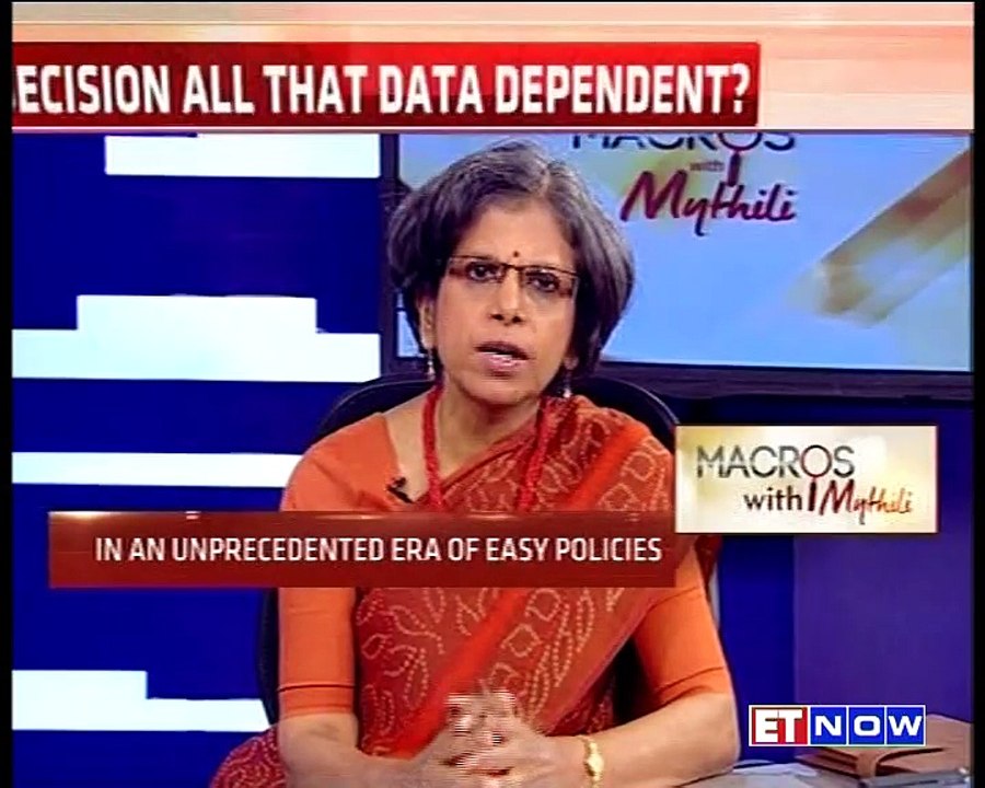Macros With Mythili | Will The FED Fire?
