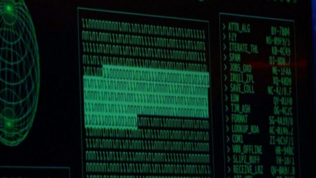 Russian government hacks DNC, steals research on Trump