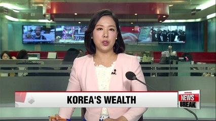 Korea's national wealth was at roughly US$10 tril. in 2015