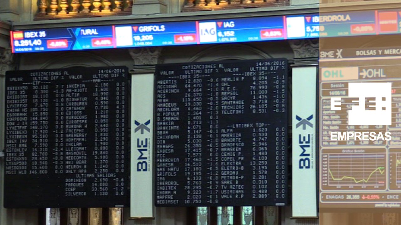 El IBEX 35 se deja un 0,60% y pierde los 8.300 puntos poco después de la apertura