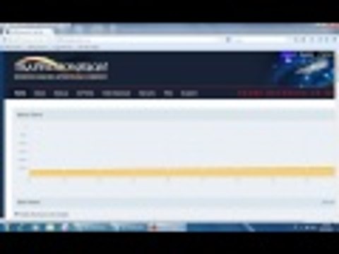 شرح موقع traffic monsoon طريقة لربح 50 دولار يوميا