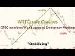 #BTI #Crude Crashes and #OPEC will not Agree to Emergency Meeting