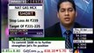 Renisha Chainani - Edelweiss Comtrade Limited - CNBC Commodities Bets - 25 April 2013