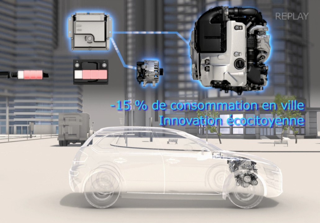 Citroën C3 e-HDi