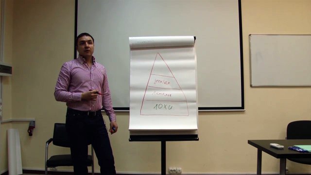 Евгений Грин — Какие есть особенности при создании своего дела