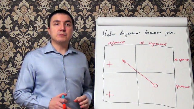 Евгений Грин — Навык выделения важных дел