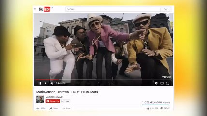 Best and most watched Youtube videos - top 5