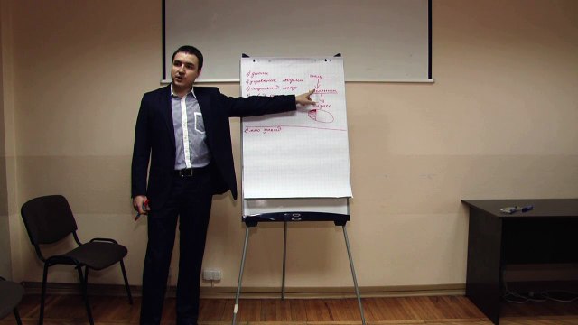 Евгений Грин — Что мешает стать начальником