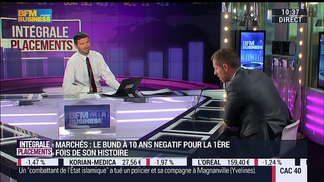 Astuce du jour: Les 10 erreurs à éviter lors d'un investissement “boursier” - 14/06