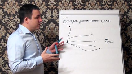 Евгений Грин — Быстрое достижение цели