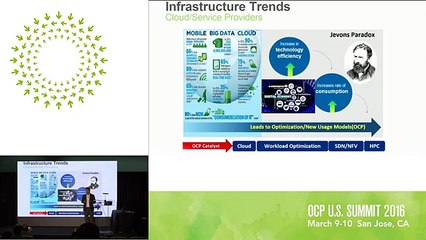 Rishi Chugh - Cavium ThunderX® 64-bit ARMv8 Data Center & Cloud Processors