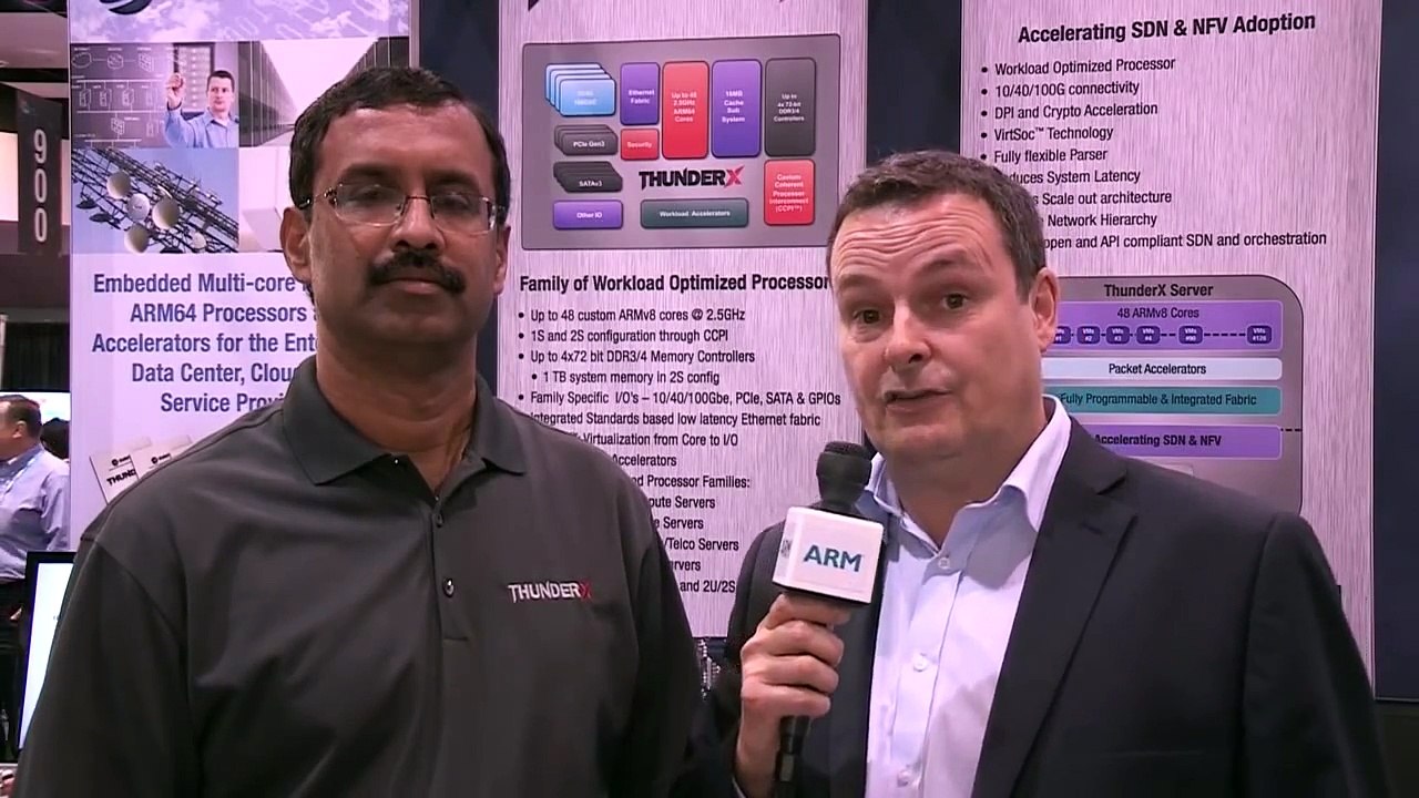 Cavium ThunderX product family (ARM TechCon 2014)