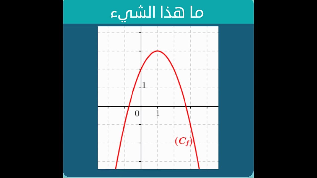 ماهذا الشيء -  لعبة وصلة 2 المجموعة الاولى لغز 3