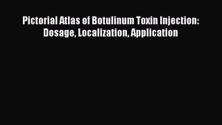 Download Pictorial Atlas of Botulinum Toxin Injection: Dosage Localization Application PDF