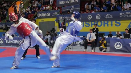 European Taekwondo Championships