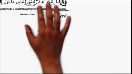 Kuranın açıklanması ve Resul - Süleymaniye Vakfı