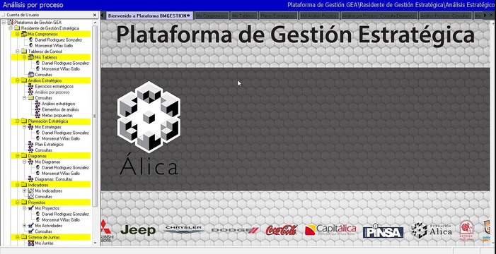 2. MODULOS Y SECCIONES DEL SISTEMA EJE