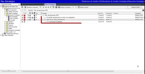 22. MOSTRAR NIVELES DE UNA ESTRATEGIA