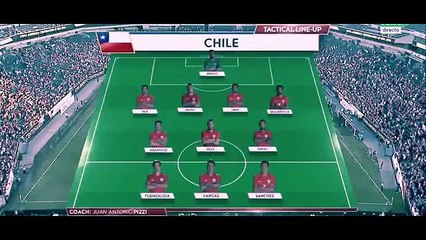 Chile vs Panama 4-2 All Goals & Highlights - Copa America 2016