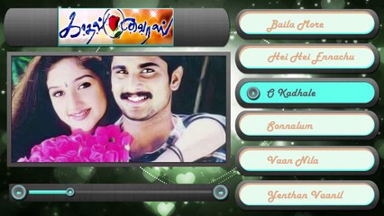 Kadhal Virus (କଦଲ୍ ବିରୁସ୍) | Tamil Full Latest Movie | Richard, Sridevi, Vijayakumar, Abba