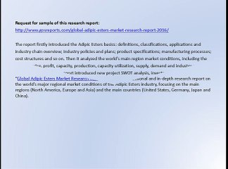 Global Adipic Esters Market Research Report 2016