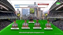 Argentina 3-0 Bolivia - Full Highlights 6 min. - Copa America 14.06.2016 HD -