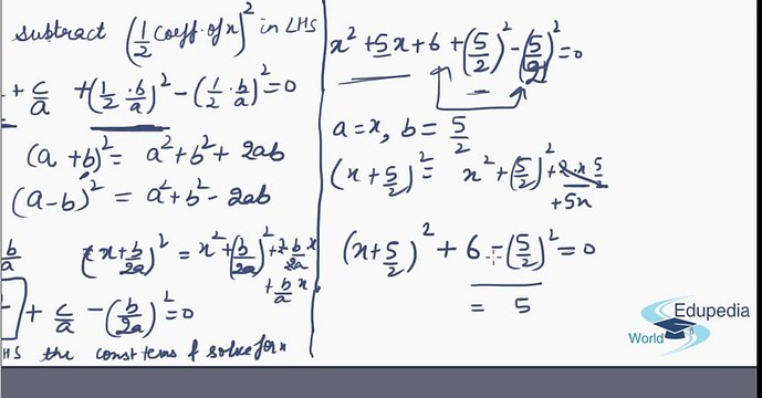 Quadratic Equation- Completing Square Method