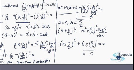 Quadratic Equation- Completing Square Method