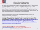 Global Clinical Microbiology Market Projected to Reach USD 5.77 Billion by 2021