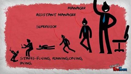 Talking about your manager