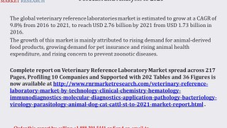 New Report on Veterinary Reference Laboratory Market (2016 to 2021)