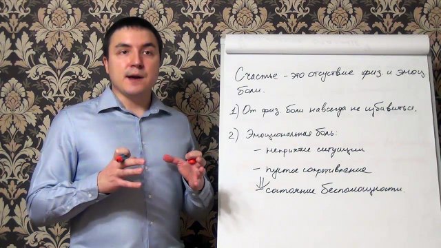 Евгений Грин — Счастье - это отсутствие физической и моральной боли