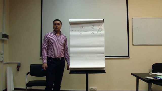 Евгений Грин — Что нужно учитывать при постановке целей. Часть 2