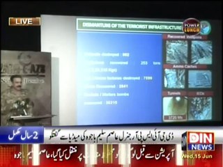 Power Lunch (Gen Asim Bajwa ne dushmano ki band baja di) 15 june 2016