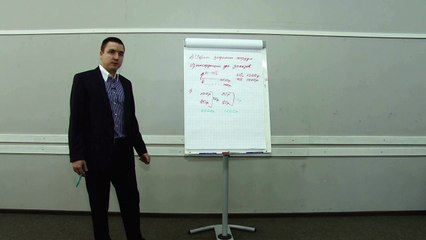 Евгений Грин — Антикризисное управление. Шаг третий