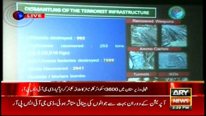 Operation Zarb-e-Azb still continuing in the country: DG ISPR