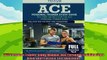read now  ACE Personal Trainer Study Manual ACE Personal Training Prep Book and Practice Test