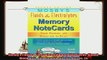 favorite   Mosbys Fluids  Electrolytes Memory NoteCards Visual Mnemonic and Memory Aids for Nurses