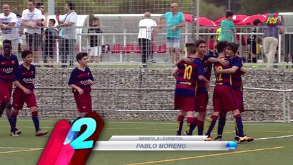 Zap Foot du 15 juin: le petit pont de Messi, l'entraînement spécial de Cech, La Masia régale encore etc.