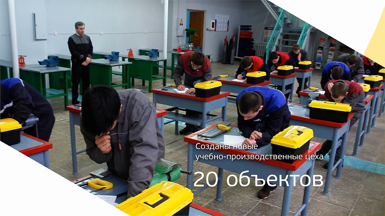 мультипликационная презентация презентационное видео заказать видеоролик