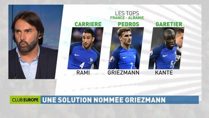 Euro 2016 - Les tops de France-Albanie - canal+ sport