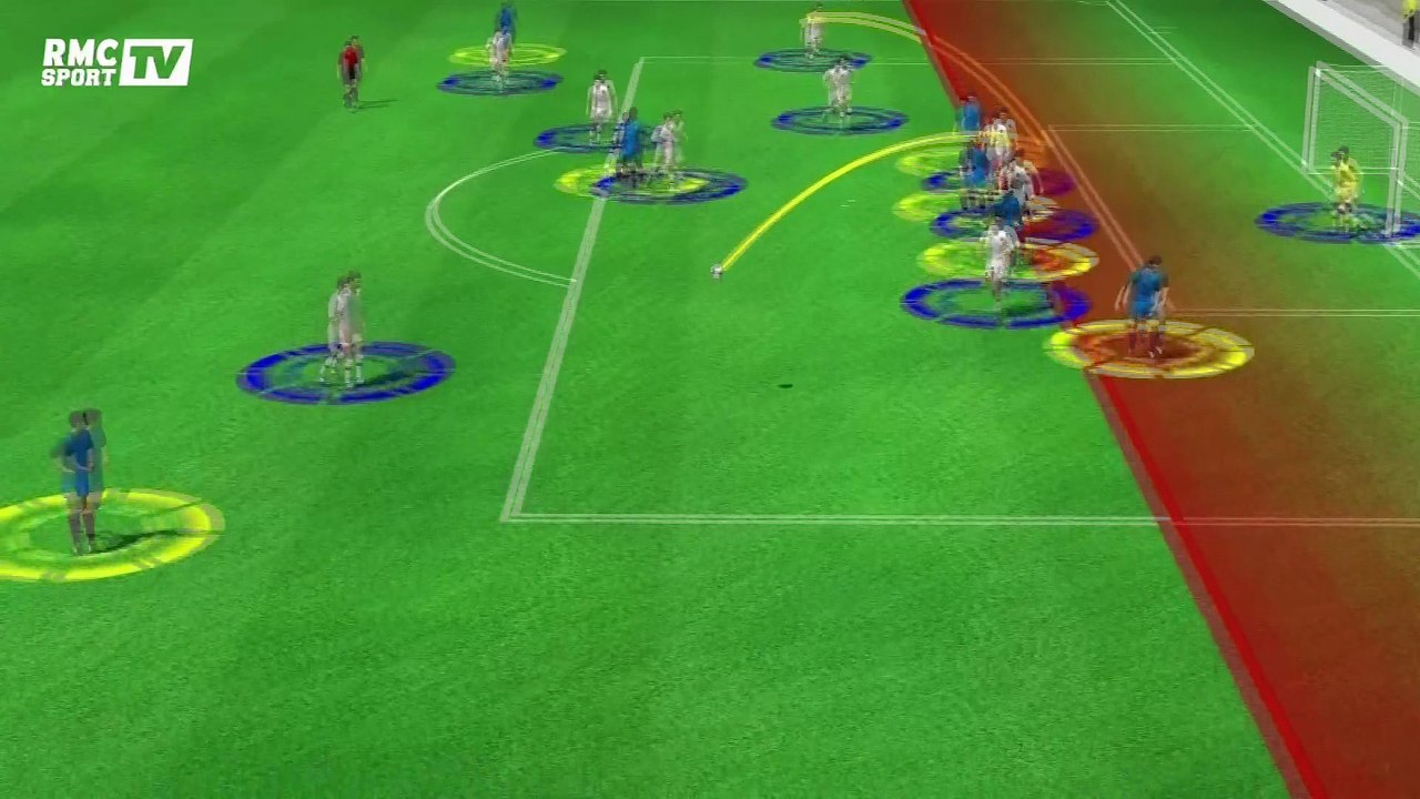 France-Albanie (2-0) : les buts de la rencontre en 3D avec le son de RMC Sport