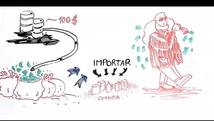 De esta manera explican porque no hay alimentos en Venezuela
