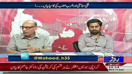 america india main sari investment sirf china k smundri rastay roknay k liay kr rha hay.R.G.amjad shoaib